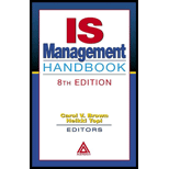 Is Management Hand Book