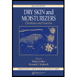 Dry Skin and Moisturizers