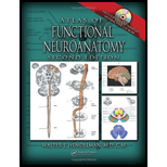 Atlas of Functional Neuroanatomy