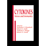 Cytokines Stress and Immunity