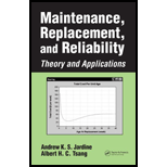 Maintenance, Replacement, and Reliability Theory and Applications