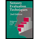 Sensory Evaluation Techniques