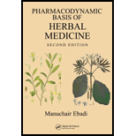 Pharmacodynamic Basis of Herbal Medicine