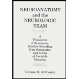 Neuroanatomy and the Neurologic Exam  A Thesaurus of Synonyms, Similar Sounding Non Synonyms, & Terms of Variable Meaning