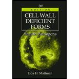 Cell Wall Deficient Forms