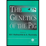 Genetics of Pig