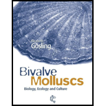 Bivalve Molluscs