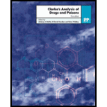 Clarkes Isolation and Ident. of Drugs