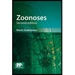 Zoonoses