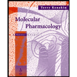 Molecular Pharmacology