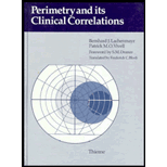 Perimetry & Its Clinical Correlations