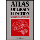 Atlas of Brain Function