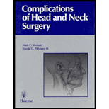 Complications of Head and Neck Surgery