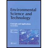 Environmental Science and Technology