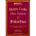 Kitchen Cooks, Plate Twirlers and Troubadors