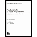 Fundamentals of Tooth Preparations  For Cast Metal and Porcelain Restorations