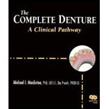 Complete Denture