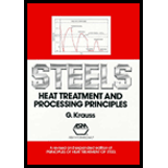 Steels Heat Treatment and Processing Principles