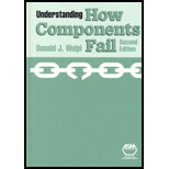 Understanding How Components Fail