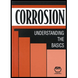 Corrosion  Understanding the Basics