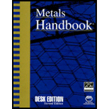 Metals Handbook Desk Edition