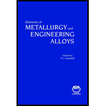 Elements of Metallurgy and Engineering Alloys