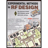 Experimental Methods in RF Design