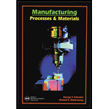 Manufacturing Processes and Materials