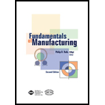 Fundamentals of Manufacturing