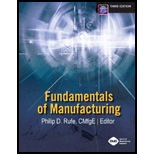 Fundamentals of Manufacturing