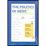 Politics of News News of Politics