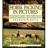 Horse Packing in Pictures