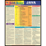 Java Quick Access