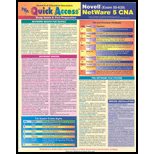 Quick Access  Novell Netware 5 CNA