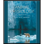 Animal Physiology