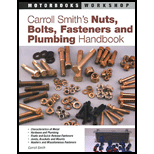 Carroll Smiths Nuts, Bolts, Fasteners and 