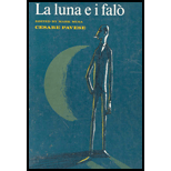 La Luna E I Falo