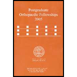 Postgraduate Orthopaedic Fellowships