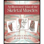 Illustrated Atlas of Skeletal Muscles