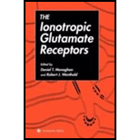 Ionotropic Glutamate Receptors