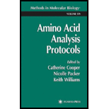 Amino Acid Analysis Protocols