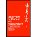 Treatment of Disease With Acupuncture