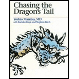 Chasing the Dragons Tail