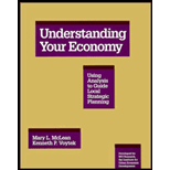 Understanding Your Economy  Using Analysis to Guide Local Strategic Planning