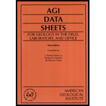 Agi Data Sheets