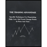 Trading Advantage Specific Tech