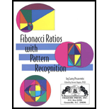 FIBONACCI RATIOS WITH PATTERN RECOGNIT