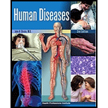 Human Diseases   With CD