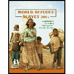 World Refugee Survey 2001