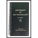 Dictionary of Eye Terminology